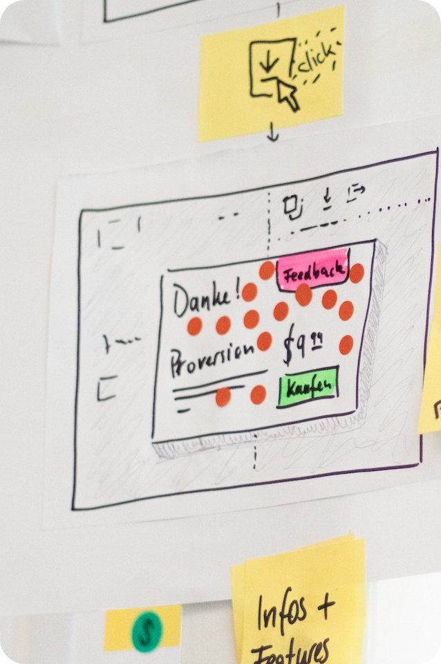 Imagem_whiteboard_servicos_2